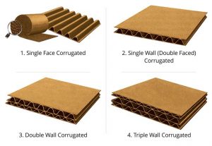 Cara Membuat Kerajinan Tangan dari Kardus