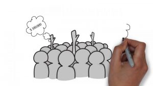 Teori Permintaan dan Penawaran Uang